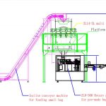 Automatické plnenie prášku na výrobu malých vrecúšok a vrecovanie do veľkej vopred vyrobenej linky na balenie vreciek